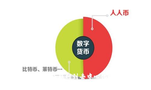 Web3新贵：从传统互联网到去中心化时代的财富转移