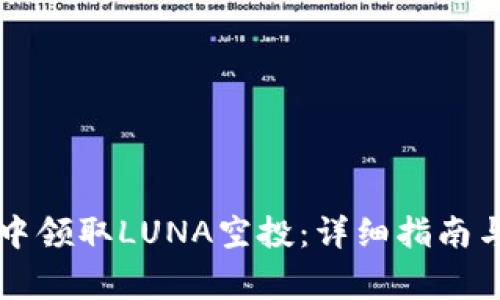 如何在TP钱包中领取LUNA空投：详细指南与常见问题解析
