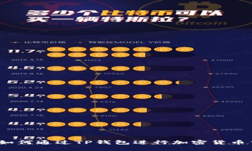 TP钱包币买卖：如何通过TP钱包进行加密货币交易的详细指南